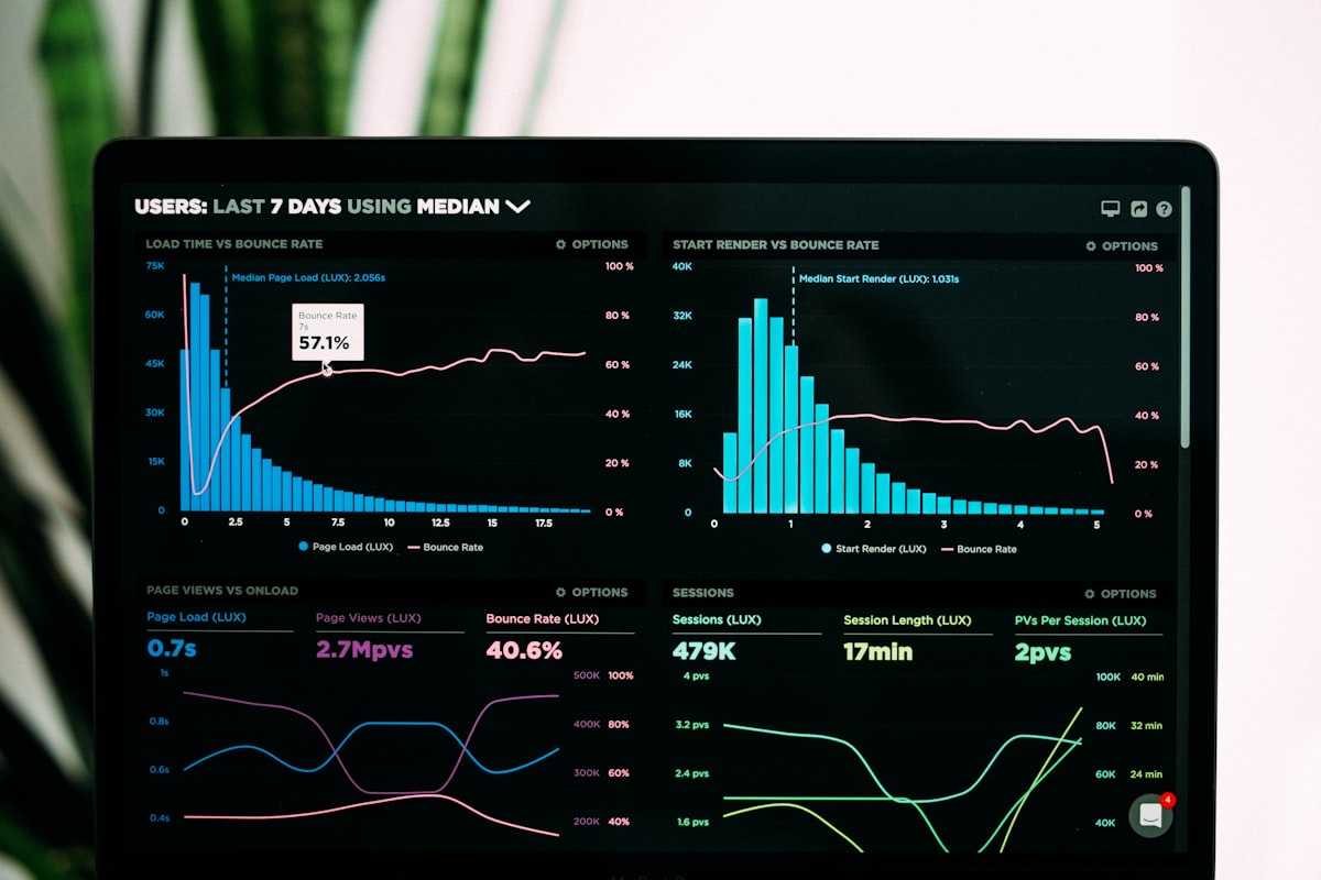 Data charts on a screen